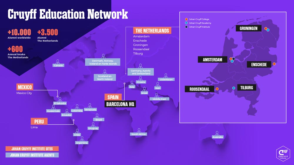 Cruyff Education Network map.