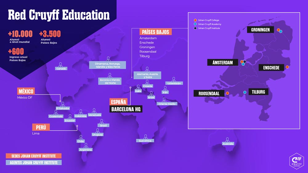 Mapa de Cruyff Education Network.